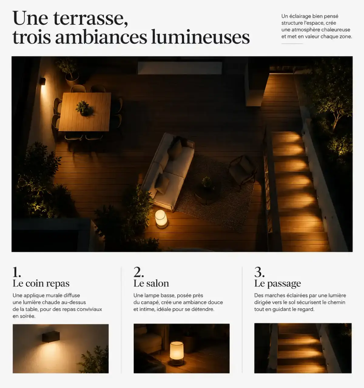 Luminaire terrasse extérieure : éclairage adapté au coin repas, au salon et aux marches d'une terrasse en bois le soir